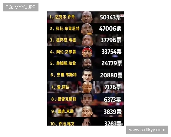 NBA新赛季25大球星评选揭晓谁将成为联盟第五大前锋的王者